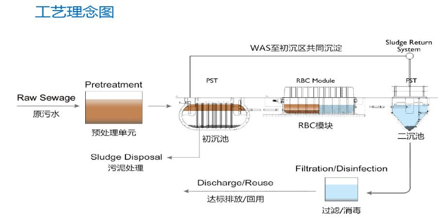 9eaa131ccad7a10d212e832f0b1b0f9.png